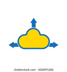 Cloud computing design