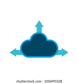 Cloud computing design