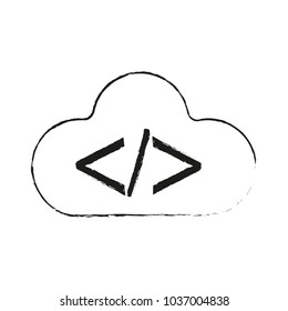 Cloud computing design