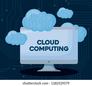 Cloud computing design