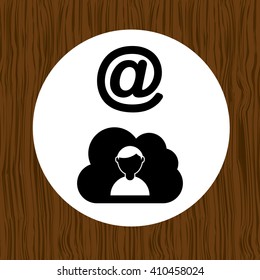 cloud computing design 