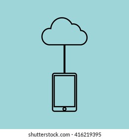 cloud computing design 