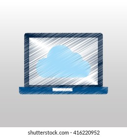 cloud computing design 