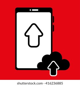 cloud computing design 
