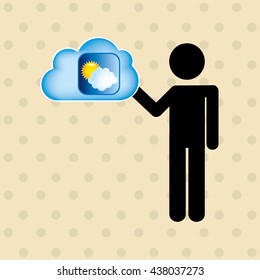 cloud computing design 