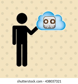 cloud computing design 