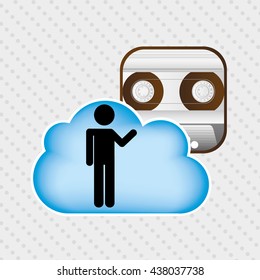 cloud computing design 