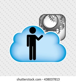 cloud computing design 