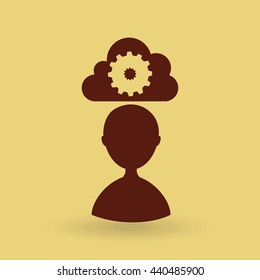 cloud computing design 