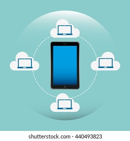 cloud computing design 