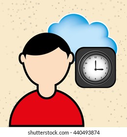 cloud computing design 