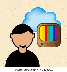 cloud computing design 