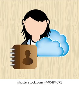 cloud computing design 