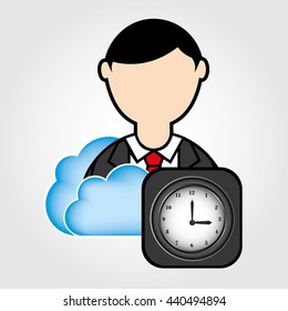 cloud computing design 