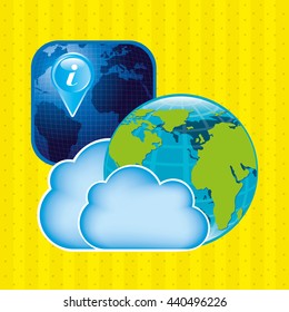 cloud computing design 