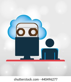 cloud computing design 