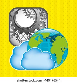 cloud computing design 