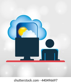 cloud computing design 