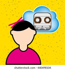 cloud computing design 