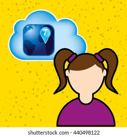 cloud computing design 