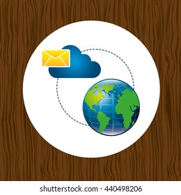 cloud computing design 