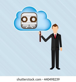 cloud computing design 