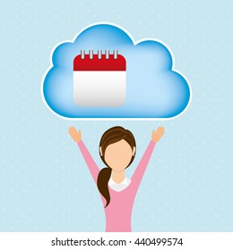 cloud computing design 