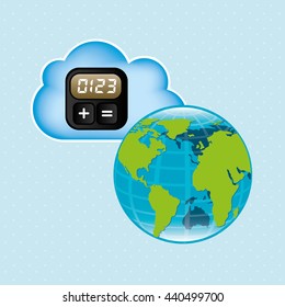 cloud computing design 