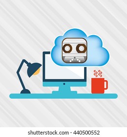 cloud computing design 