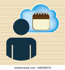 cloud computing design 