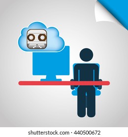 cloud computing design 