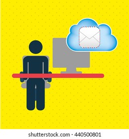 cloud computing design 