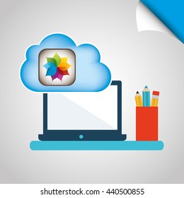 cloud computing design 