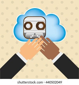 cloud computing design 