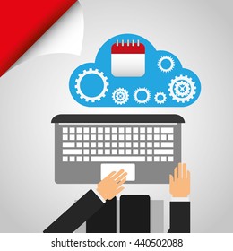 cloud computing design 