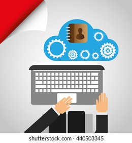 cloud computing design 