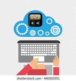 cloud computing design 