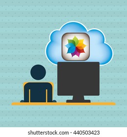 cloud computing design 