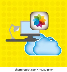 cloud computing design 