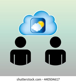 cloud computing design 