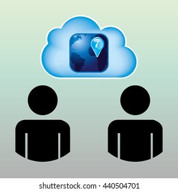 cloud computing design 