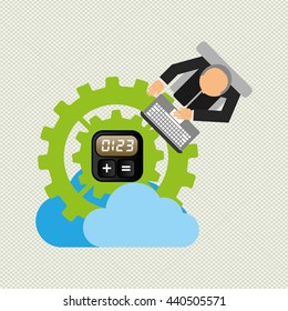 cloud computing design 