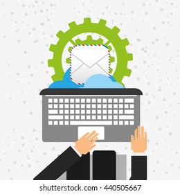 cloud computing design 