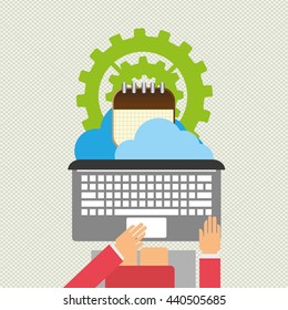 cloud computing design 