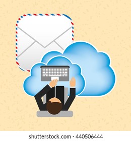 cloud computing design 