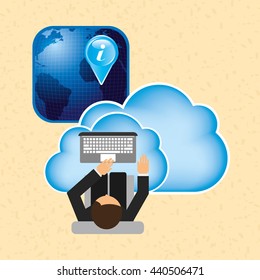 cloud computing design 