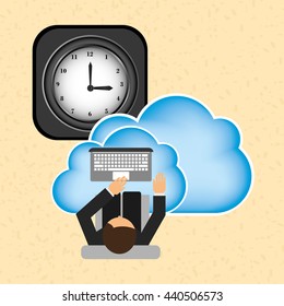 cloud computing design 