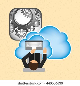 cloud computing design 