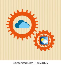 cloud computing design 