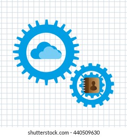 cloud computing design 